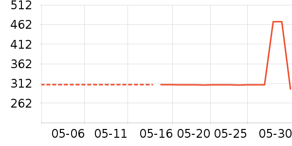 �¿�Ůʿ��Ь��ʷ�۸�