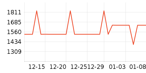 ���¾�/ֱ������ʷ�۸�