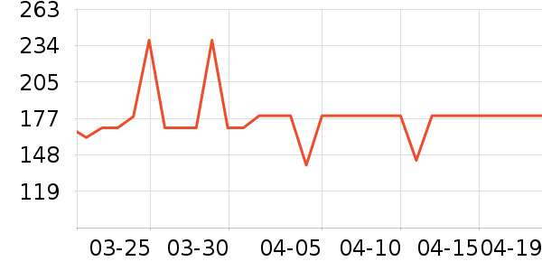 �¶���ơ����ʷ�۸�