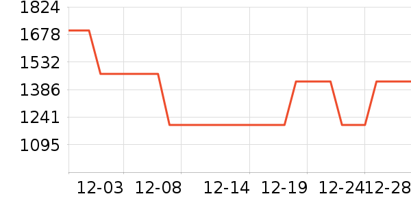 ��̤�˶�Ь��ʷ�۸�