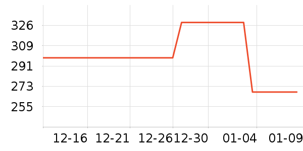 SAYTOO��������ʷ�۸�