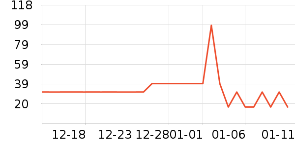 �������ҳ���������ʷ�۸�