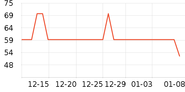 �󸻵�è��ʳ��ʷ�۸�