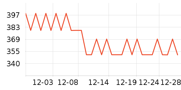 �ղ�����������������ʷ�۸�