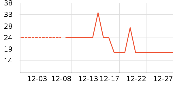 ����������ʷ�۸�