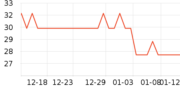 ������ʷ�۸�