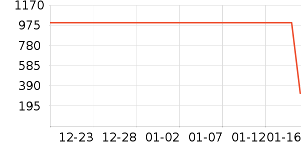 LEGOO��ľ/ƴ����ʷ�۸�