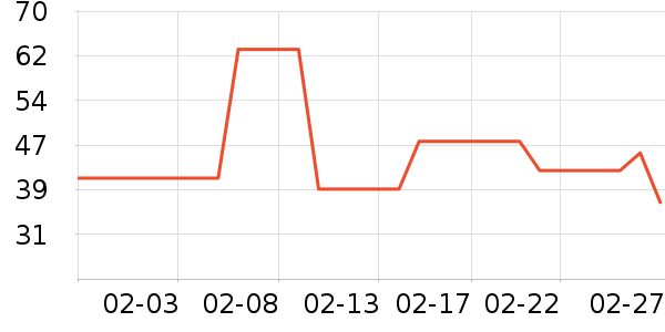 ����Ůʽţ�п�/���п�/�̿���ʷ�۸�