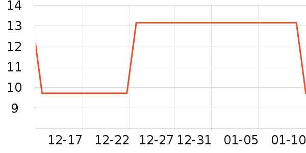 ʮ�º�������ʳ��ʷ�۸�