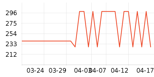 ˮ��˯����ʷ�۸�