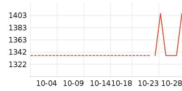 ޢ����ʿ���а���ʷ�۸�