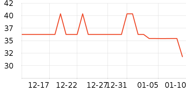�峣��������ʷ�۸�