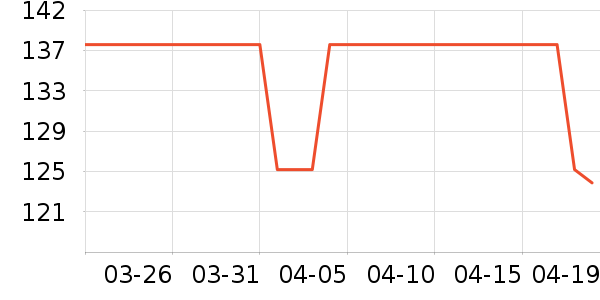 Ӣ�϶�ͯ���¿���ʷ�۸�