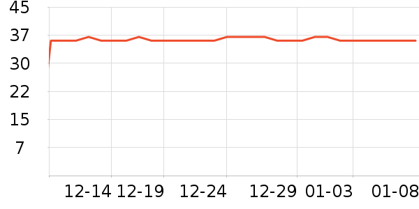 �츣���ǹ���ʳ��ʷ�۸�