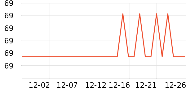 ��С�������̲�Ʒ��ʷ�۸�