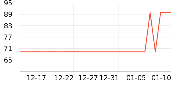 ��С�������̲�Ʒ��ʷ�۸�