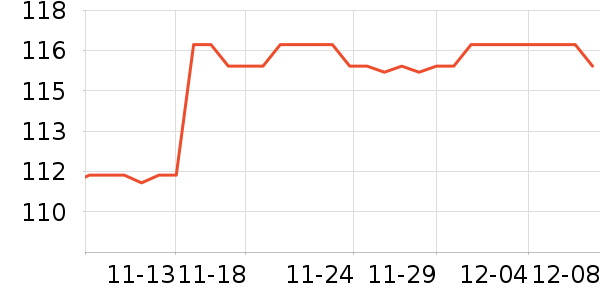 ֪ zhimengrenо//ͷʷ۸