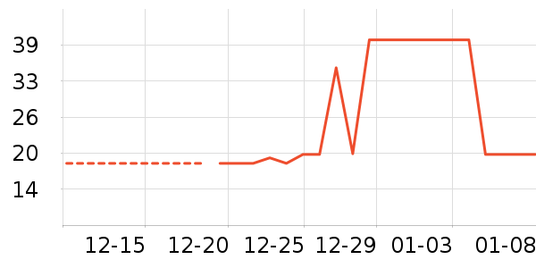 ϴ��Һ��ʷ�۸�