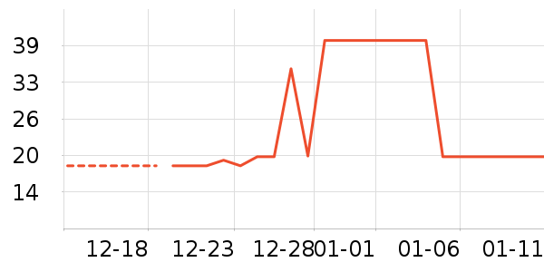 ϴ��Һ��ʷ�۸�