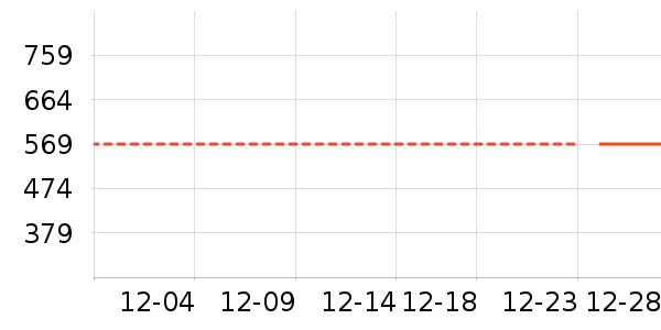 ��ʪ����ʷ�۸�