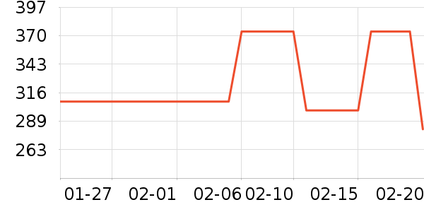 ˹�����˶�Ь��ʷ�۸�