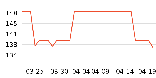 ������Ůʽţ�п�/���п�/�̿���ʷ�۸�