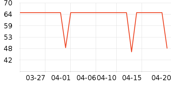 ��������ñ��/Χ��/����/����/����/������ʷ�۸�