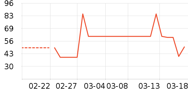 ����һͷţţ��/��Ʒ��ʷ�۸�