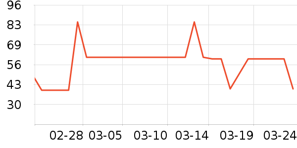 ����һͷţţ��/��Ʒ��ʷ�۸�