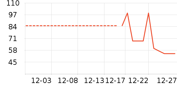 ������ʳ��ʷ�۸�