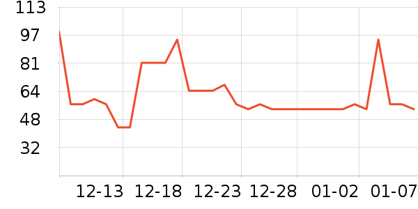 ������ʳ��ʷ�۸�