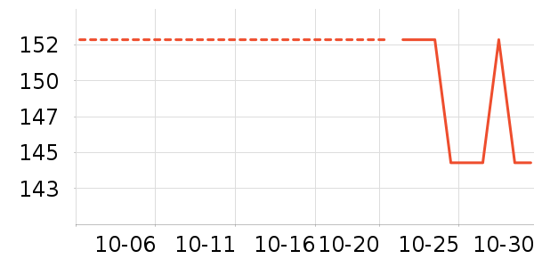 Toratani˯/Ҿӷװʷ۸