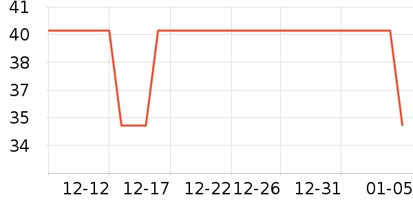 С����綯���������ʷ�۸�