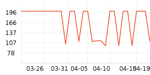 �ֱ���ʪ��ʷ�۸�