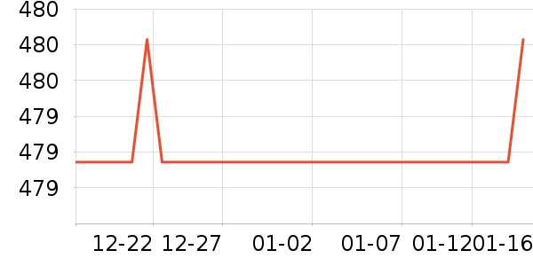 ��ϣ�ͻ����װ��ʷ�۸�