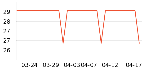 Newyu�ֻ���������ʷ�۸�