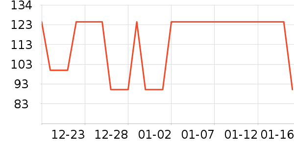 ��ͯ����/������ʷ�۸�