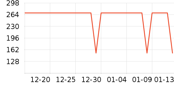 ��������Ӥͯ˯��/������ʷ�۸�