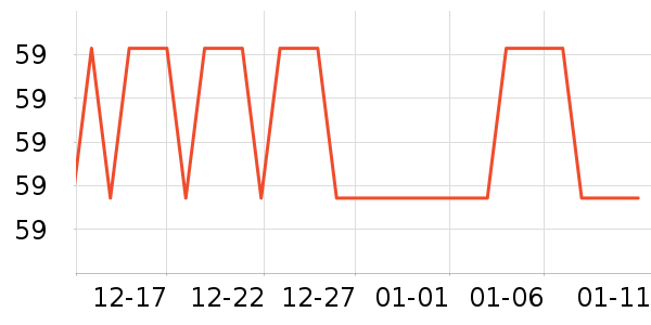 Ⱦ��/�̷�/������ʷ�۸�