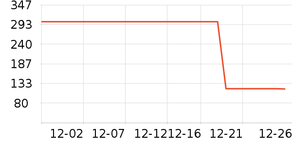 ������ʷ�۸�