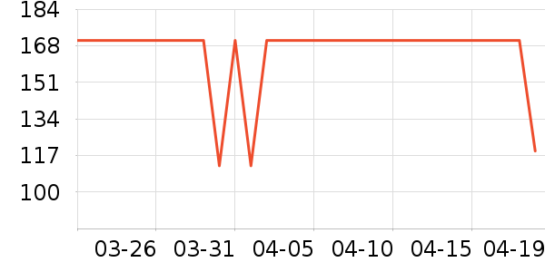 ˮ�Ǳ�����ʷ�۸�