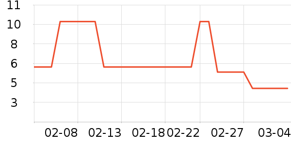 �����ֽ��ʷ�۸�