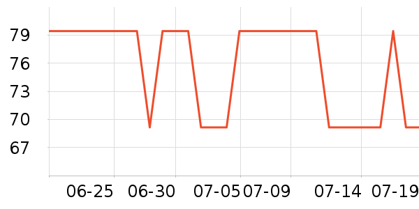 ���ϴ�˹�˶����¿���ʷ�۸�