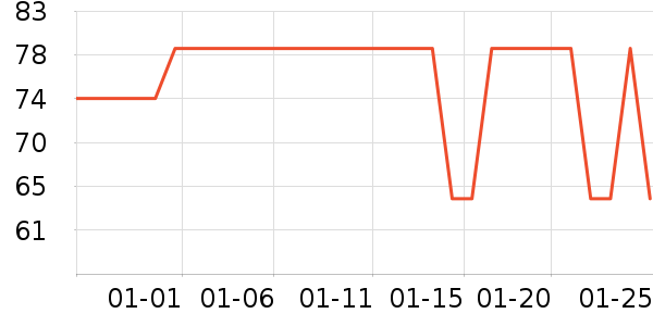 Doctor's Bestά����/������/����п����ʷ�۸�