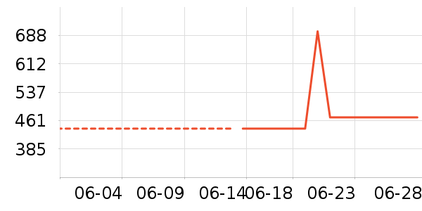 İɭ��ѧ�۾�/��Ƭ������ʷ�۸�