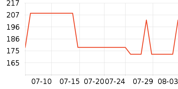 ����.ʥ�������ʴ���/������ʷ�۸�