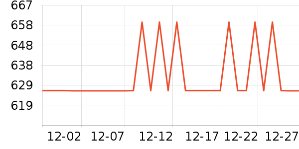 �ղ�������;����ʷ�۸�