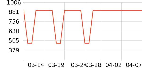 ������ˮ����ʷ�۸�