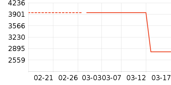 ���ĺ�ɻ���ʷ�۸�