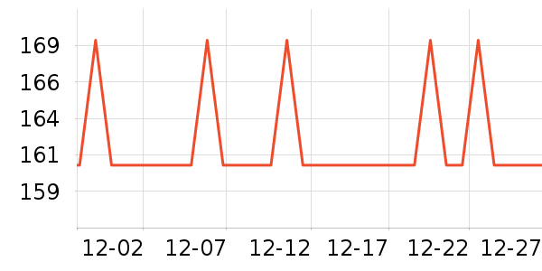 ���ͺճ�����ʷ�۸�